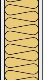 IT73.2