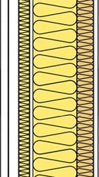YT68
