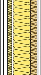 YT86