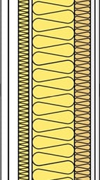 YT86.2