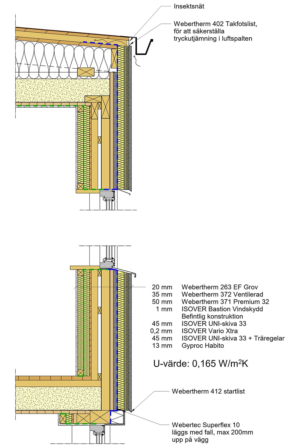 Sektion med 45+45 mm invändig tilläggsisolering i kombination med Serpovent G3 med 50 +35 mm utvändig tilläggsisolering.