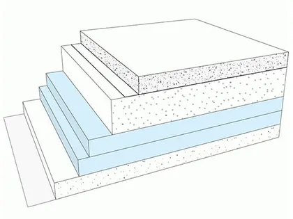 GB:04 Floormategrunden