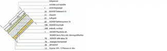 ST:62 Tegeltak med lösull [REI30] [48 dB]