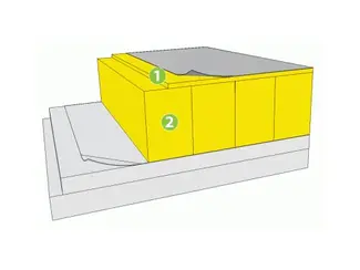 LB:75 Plant papptak betongstomme, lamell [57 dB]