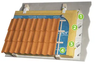 ST67R_systemconstruction.jpg