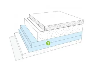 GB:04 Floormategrunden