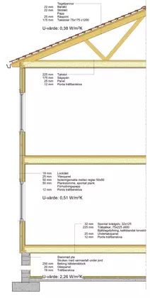 1940 Sektion – före renovering