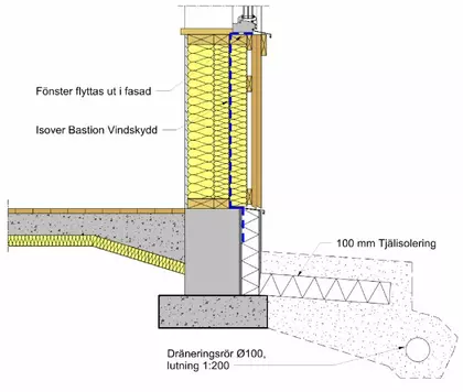 Detalj – yttervägg - grund 