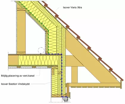 Detalj – takfot - bjälklag 