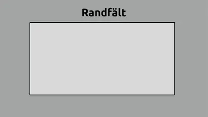 Solceller randfält