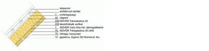 ST:67 Oventilerat tegeltak med skivor [REI30] [48 dB]