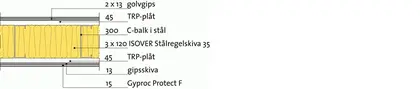 MS:01 Stålbjälklag [REI30] [54 dB]