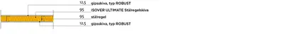 IS:02 Stålregelinnervägg [EI60] [44 dB]