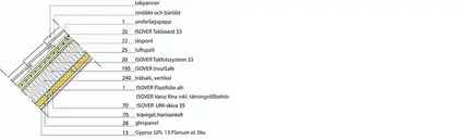 ST:62 Tegeltak med lösull [REI30] [48 dB]