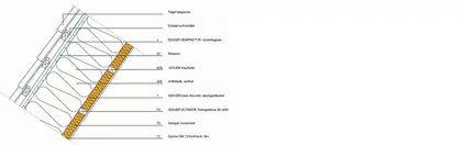 ST:66 Oventilerat tegeltak med lösull [REI30] [48 dB]