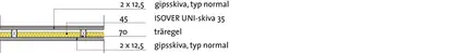 IT:01 Träregelinnervägg [EI60] [40 dB]