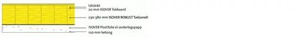 default_name