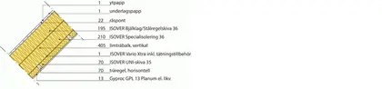 ST:71 Oventilerat papptak med skivor [REI30] [43 dB]