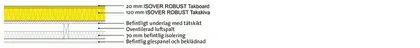 LT:71 Plant papptak trästomme [42 dB]