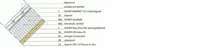 ST:64 Oventilerat tegeltak med lösull [REI30] [48 dB]
